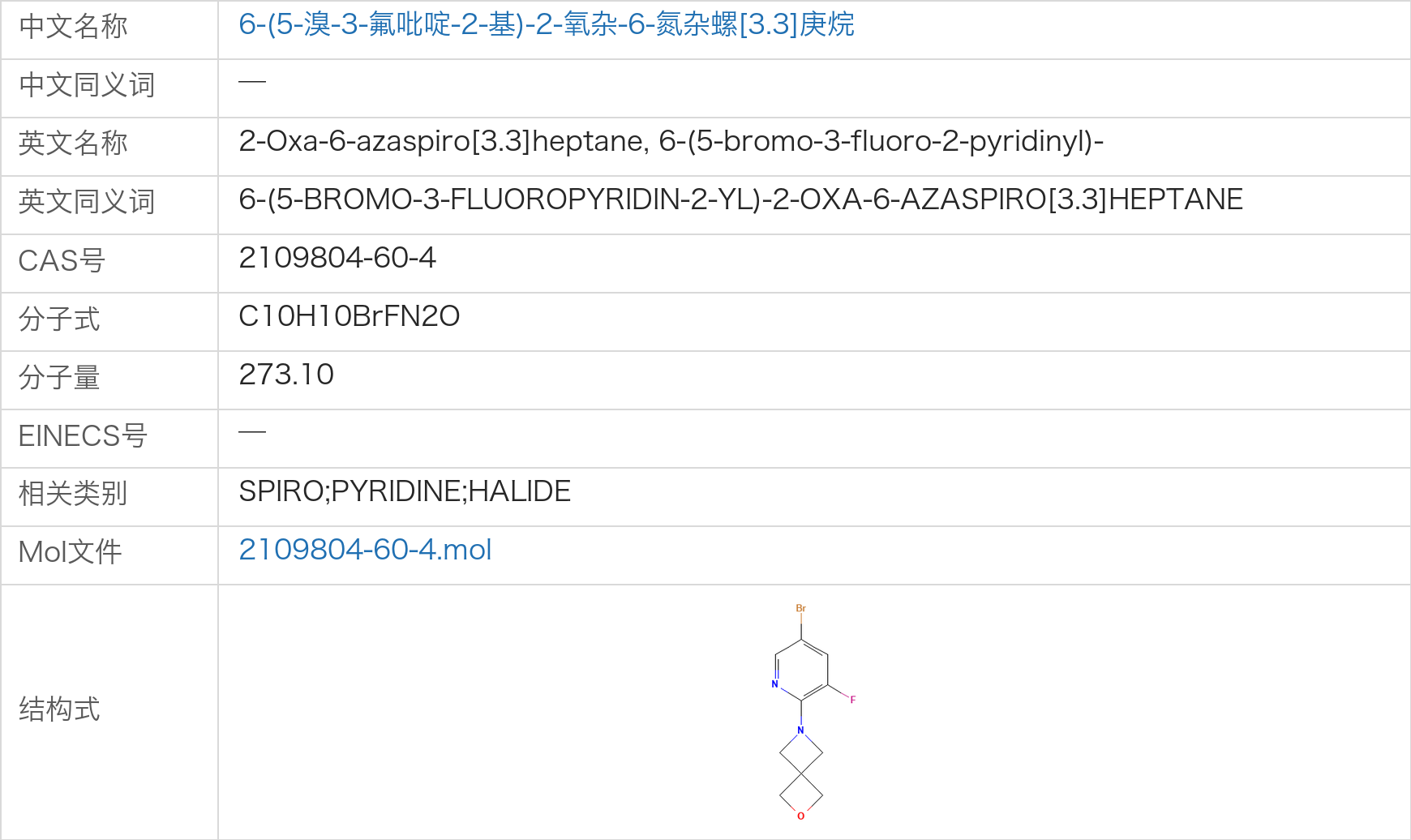 6-(5-溴-3-氟吡啶-2-基)-2-氧杂-6-氮杂螺[3.3]庚烷.png