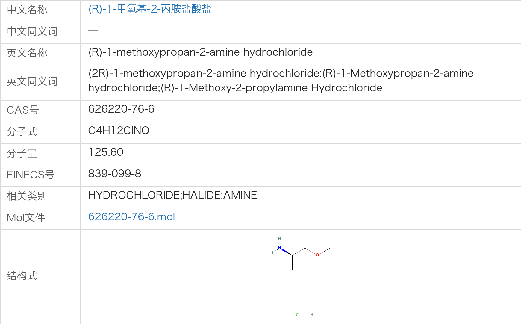 (R)-1-甲氧基-2-丙胺盐酸盐.png