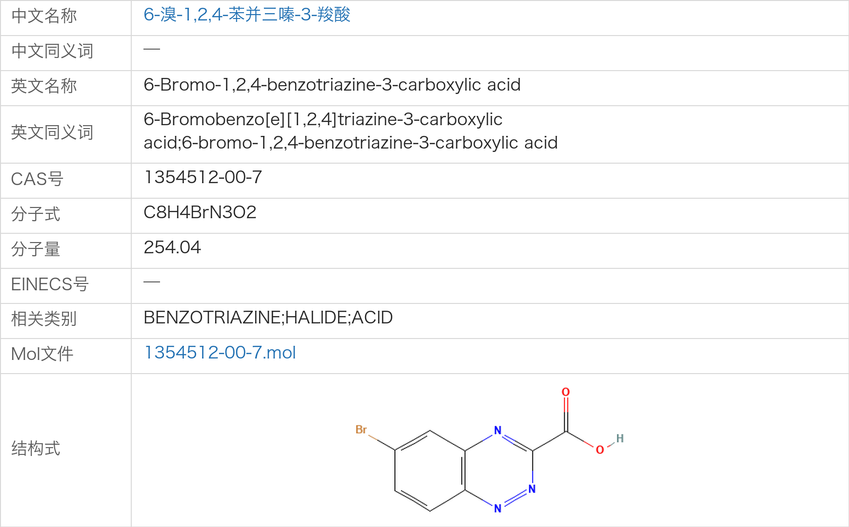 6-溴-1,2,4-苯并三嗪-3-羧酸.png