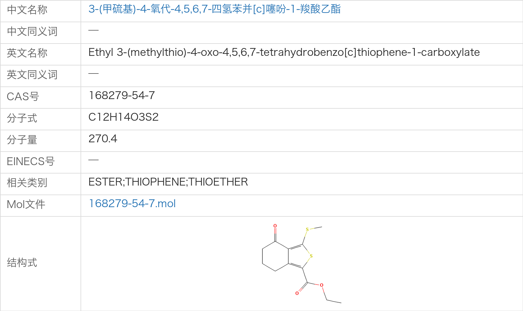 3-(甲硫基)-4-氧代-4,5,6,7-四氢苯并[c]噻吩-1-羧酸乙酯.png