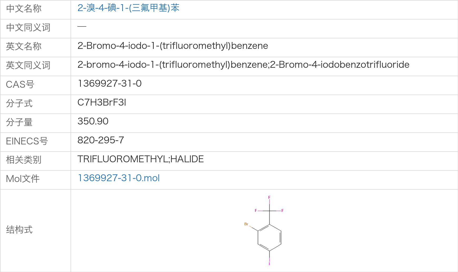 2-溴-4-碘-1-(三氟甲基)苯.png